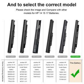 Compatibility chart image from Fancy Buying with HP models