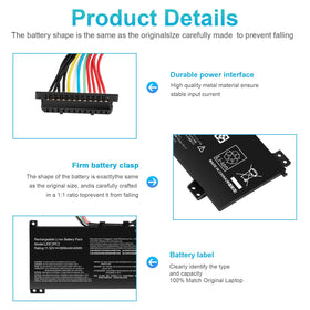 Fancy Buying battery connector close-up showing secure fit and easy installation