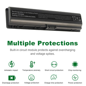 Fancy Buying connector detail demonstrating precise fit and secure connection