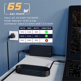 Fancy Buying built-in safety protections guard against overload and overheating.