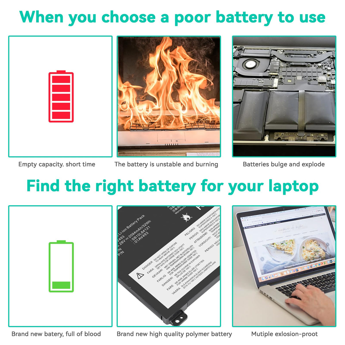 Fancy Buying on a desk setup showing restored mobile productivity