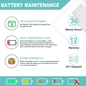 Fancy Buying battery in a laptop on a desk for longer work sessions