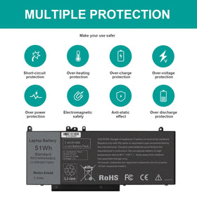 Fancy Buying sticker showing 51Wh capacity for predictable runtime benefit