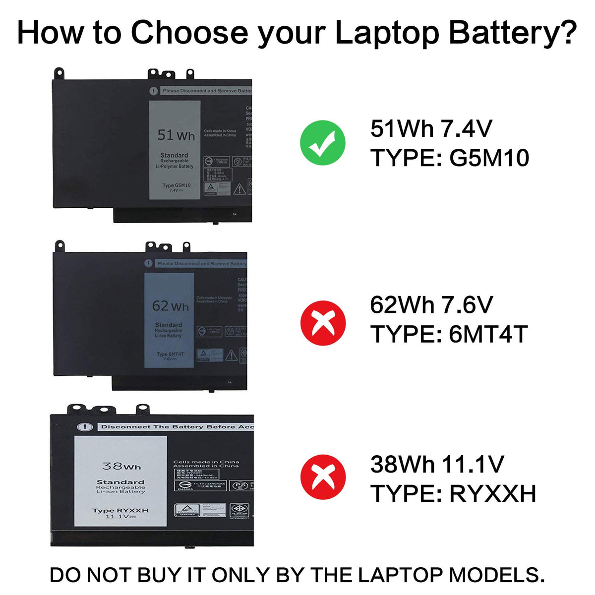 Fancy Buying closeup of battery label showing part numbers for easy model matching