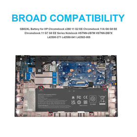 Fancy Buying GB02XL size comparison with ruler showing accurate dimensions