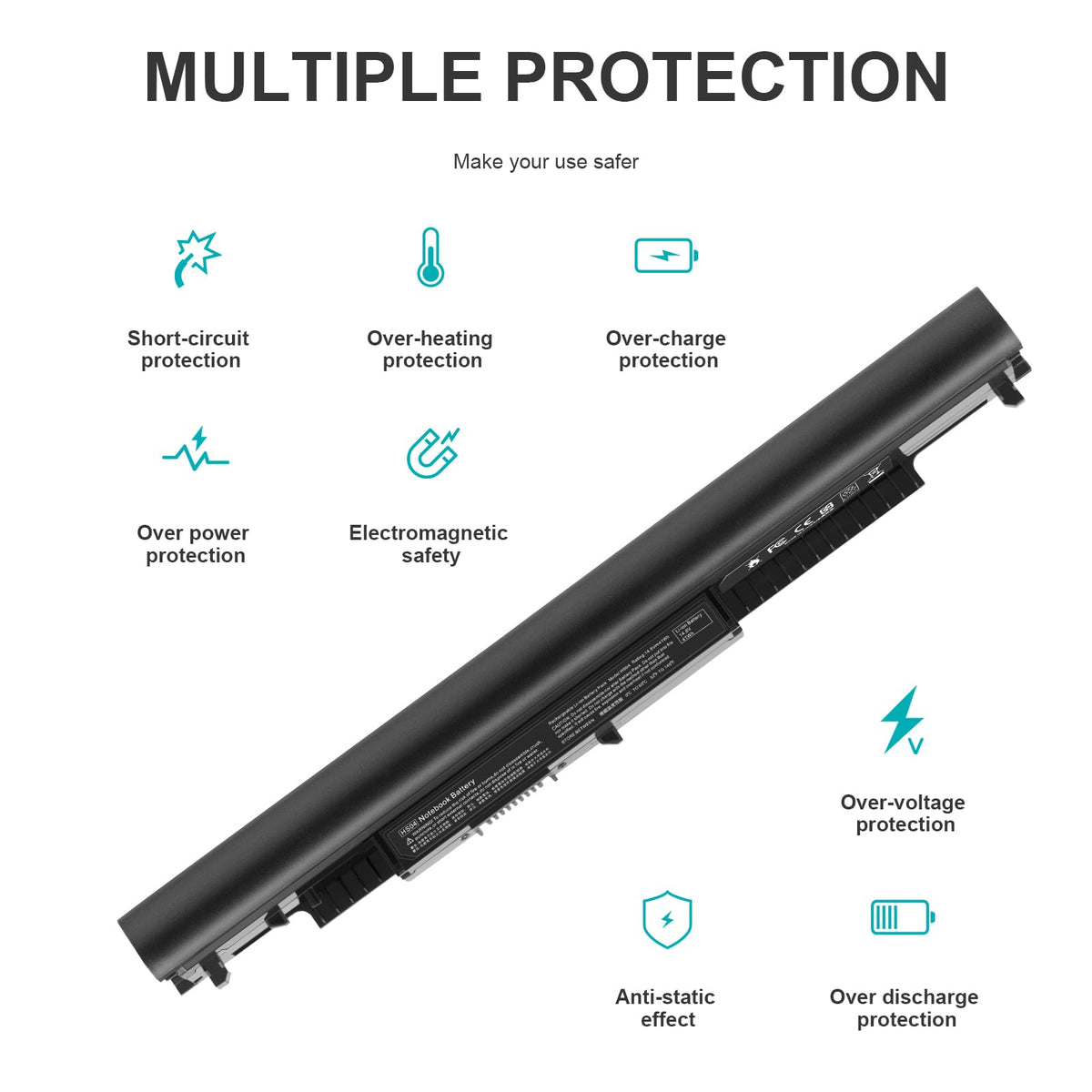 Fancy Buying HS03 battery supports quick, efficient charging for HP notebooks