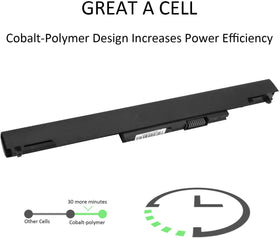 HS04 battery showing built-in protection circuitry for safety and stability