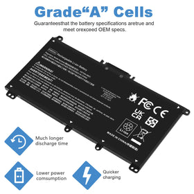 Fancy Buying HW03XL label and specs showing voltage and capacity clarity benefit