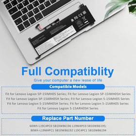 Fancy Buying battery installed in Lenovo Legion laptop demonstrating proper fit