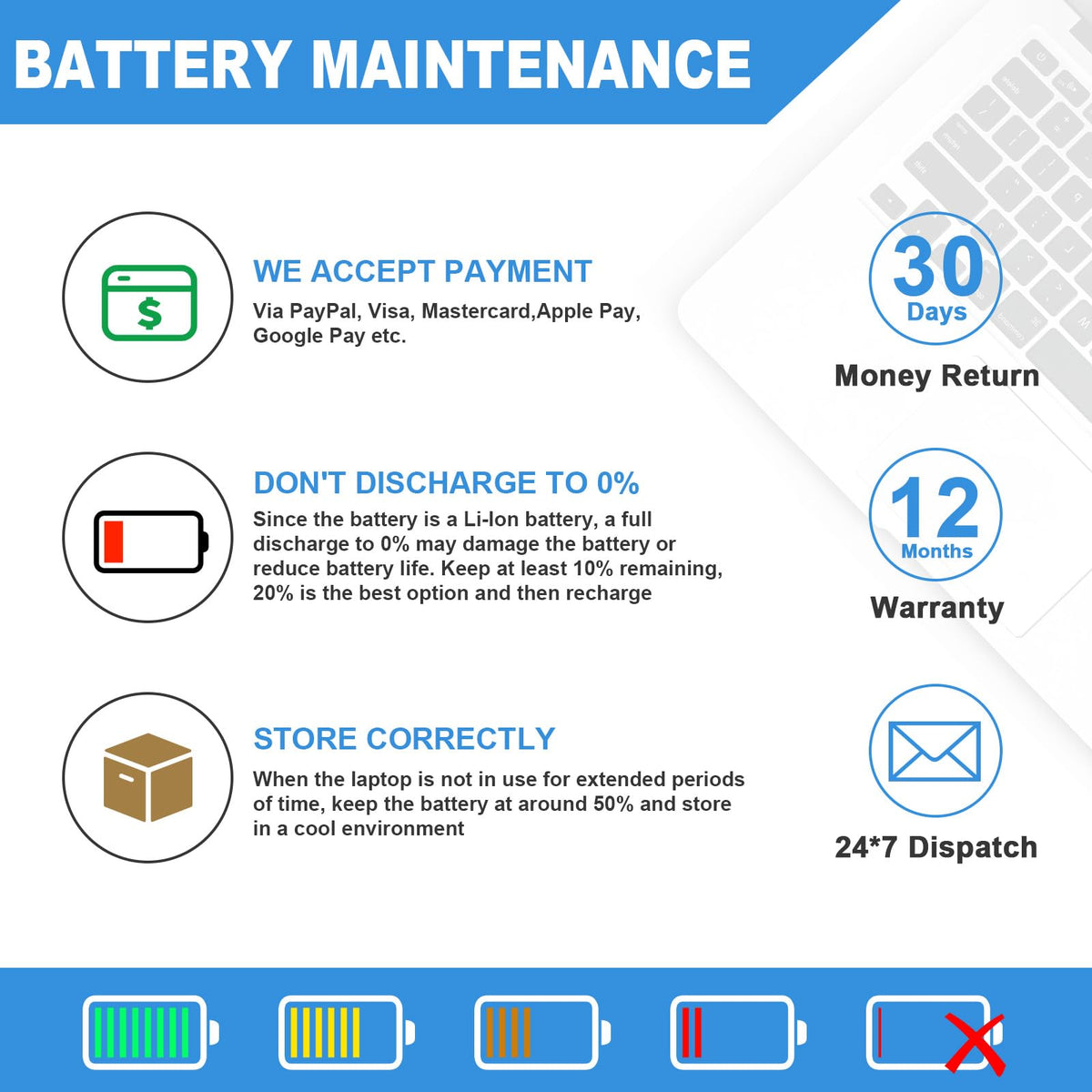 Fancy Buying installation-ready HP battery image.