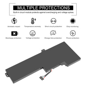 Fancy Buying battery installed inside ThinkPad bay showing simple replacement benefit