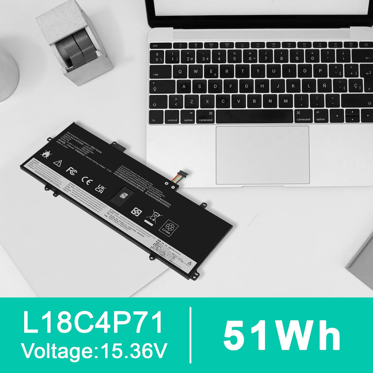 Fancy Buying installation tool and user manual laid out to simplify safe battery swap