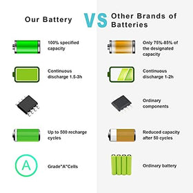 Fancy Buying replacement battery installed in Asus X551 demonstrating easy swap and charge