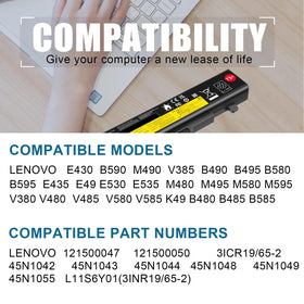 Fancy Buying battery installed in ThinkPad demonstrating easy installation benefit