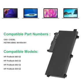 Fancy Buying installed in ProBook 650 G3 showing restore runtime benefit