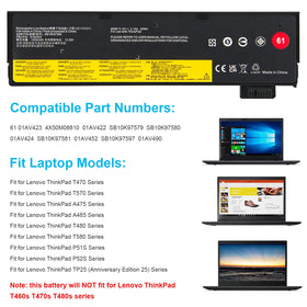 Fancy Buying installed in a ThinkPad T570, demonstrates proper fit and restored portability