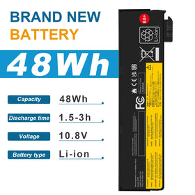 Fancy Buying battery installed in a ThinkPad X240 illustrating direct fit and easy replacement