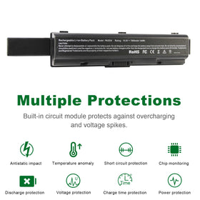Fancy Buying battery installed in Toshiba laptop restoring portable runtime for work