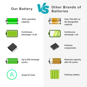 Fancy Buying KI04 model compatibility guide showing HP Pavilion fit options