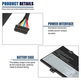 Fancy Buying texture of cell pack highlighting durable construction and heat control