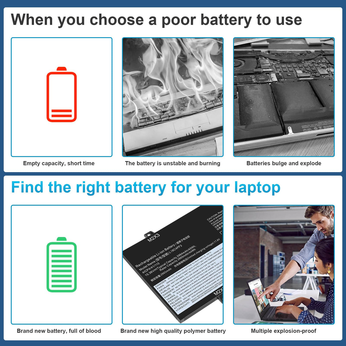 Fancy Buying lifestyle image of laptop with replacement battery enabling travel productivity