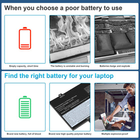 Fancy Buying lifestyle image of laptop with replacement battery enabling travel productivity
