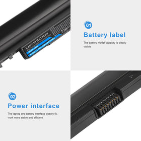 LA03/LA03DF compatibility image for HP laptops.