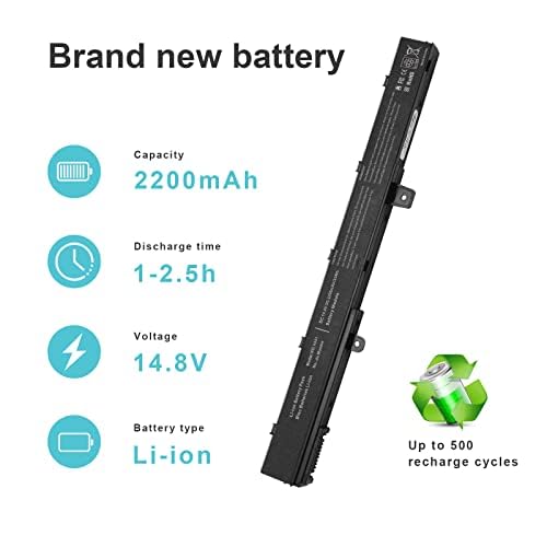 Fancy Buying close-up of battery label showing model numbers and safety marks for confidence