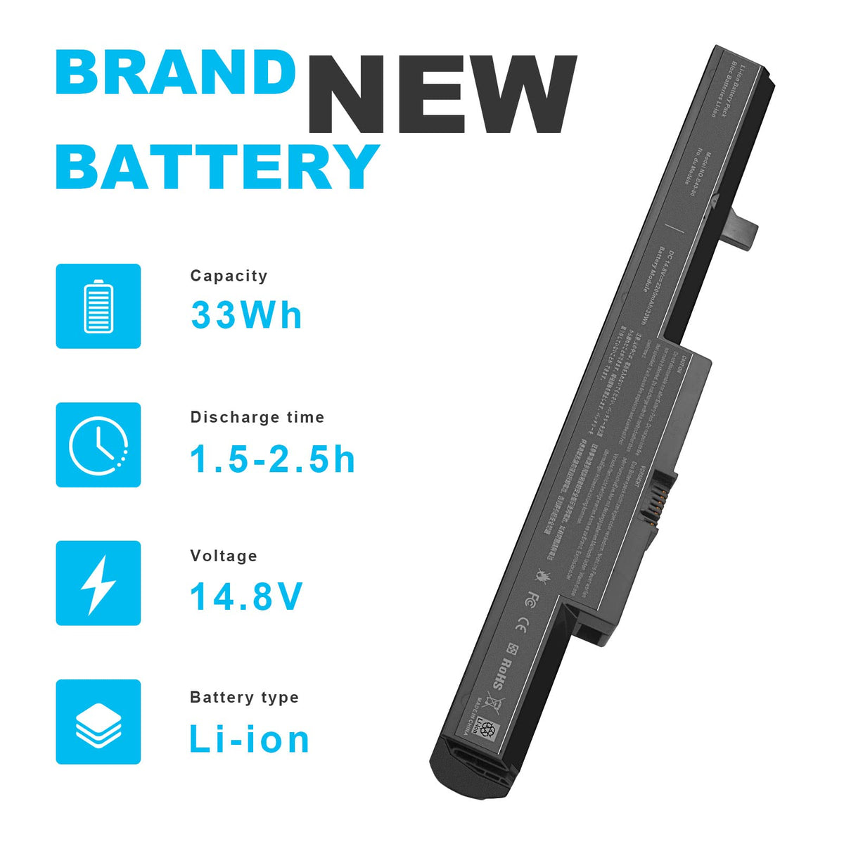 Fancy Buying close-up of battery label with part numbers for accurate compatibility