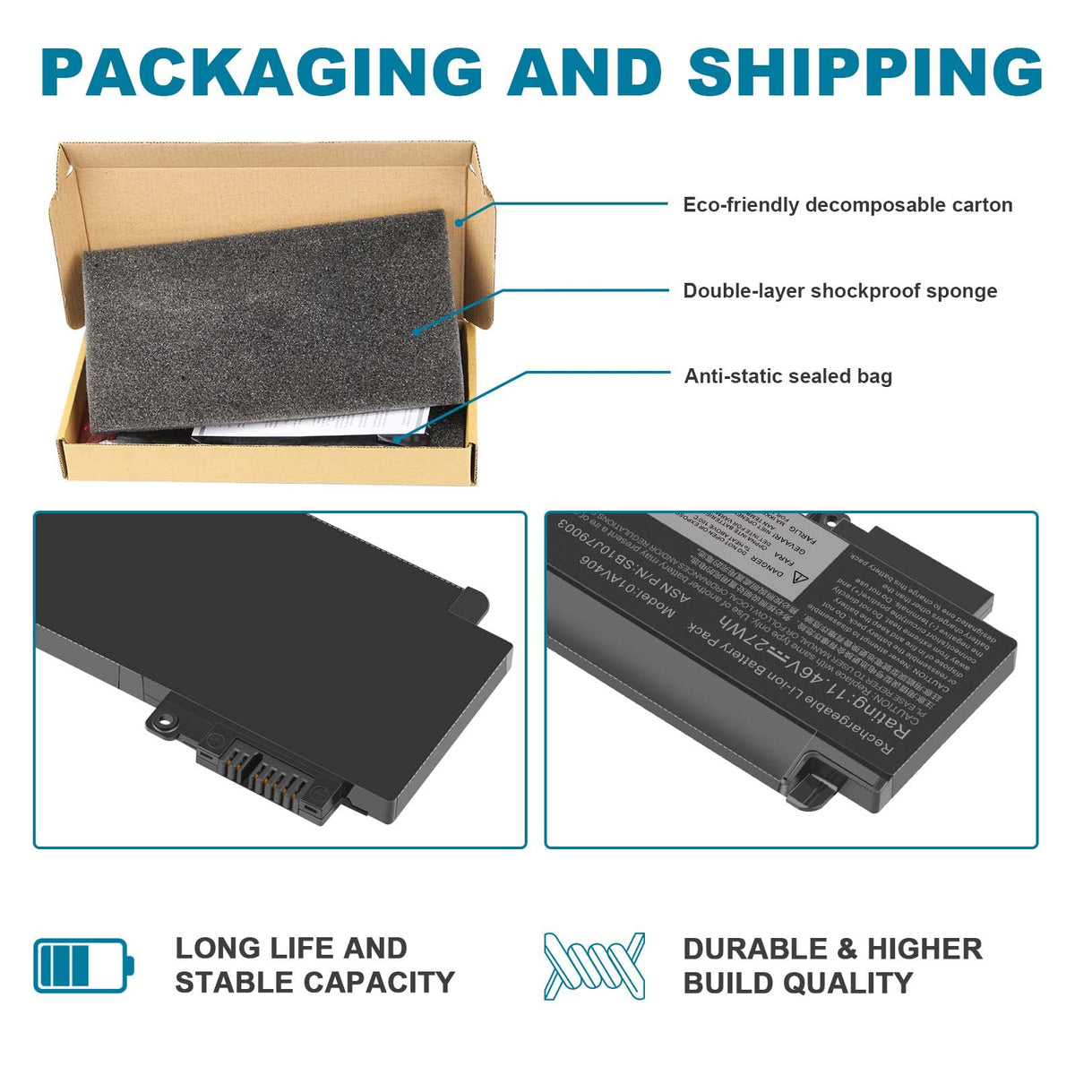 Fancy Buying laptop back cover open showing battery replacement process for easy swap