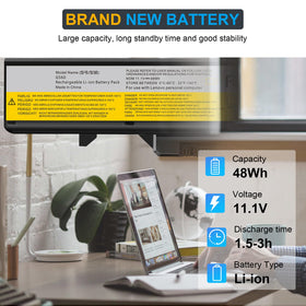 Fancy Buying G475 battery delivers dependable power for daily use on Lenovo IdeaPad.