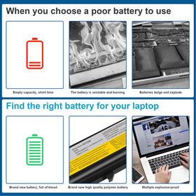 Fancy Buying Z575 battery provides dependable power for productivity on Lenovo devices.