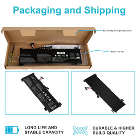 Fancy Buying lifestyle shot of laptop on desk with replacement battery for longer runtime