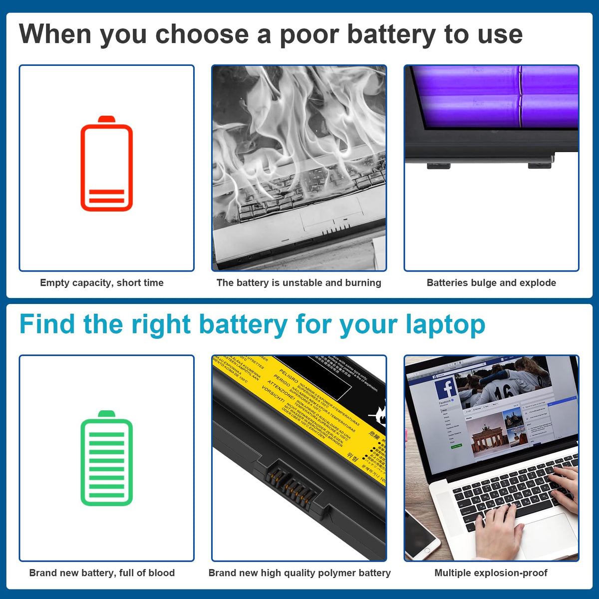 Fancy Buying battery in a workstation setting highlighting longer mobile productivity