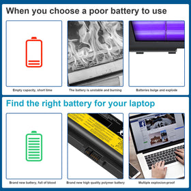 Fancy Buying battery in a workstation setting highlighting longer mobile productivity