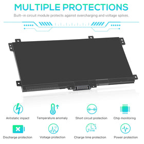 Fancy Buying battery on a workspace illustrating portable power for productivity