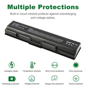Fancy Buying PA3534U-1BRS battery compatibility guide for Toshiba laptops.