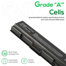 Fancy Buying PA3534U-1BRS battery for Toshiba Satellite L500 series, balanced design.