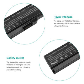Fancy Buying PA3634U-1BAS battery exposed for inspection.