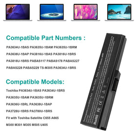 Fancy Buying PA3634U-1BAS label detail with part numbers.