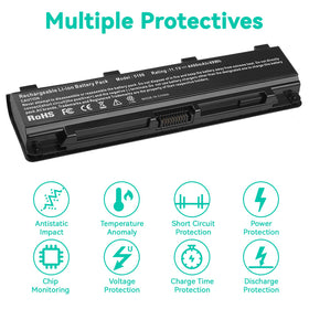 Fancy Buying thermal protection diagram showing built-in safety benefits