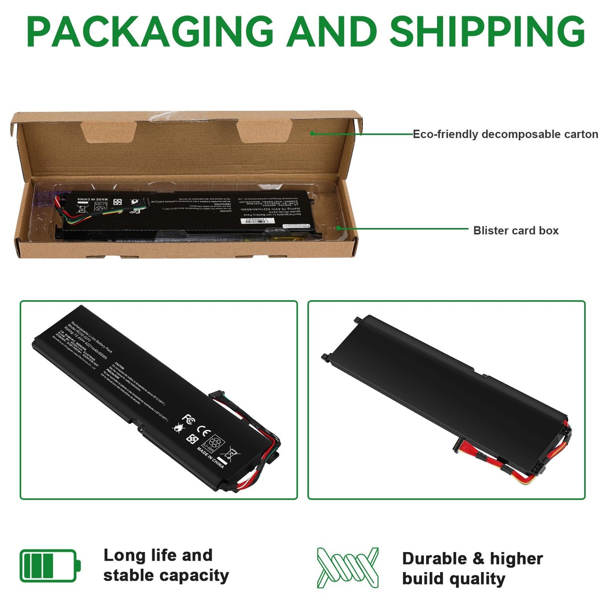 Fancy Buying packaging and protective foam showing safe shipping protection