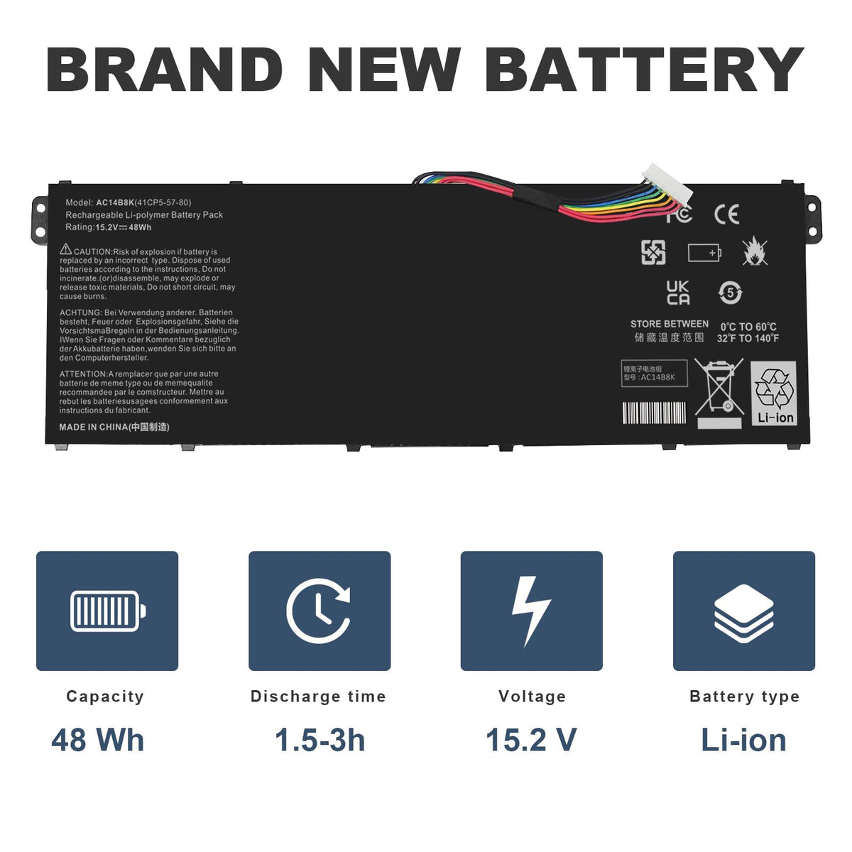Fancy Buying packaging box with manual showing ready-to-install convenience benefit