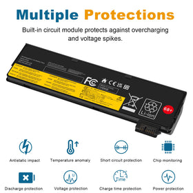 Fancy Buying packaged battery with manual and accessories showing ready-to-install convenience