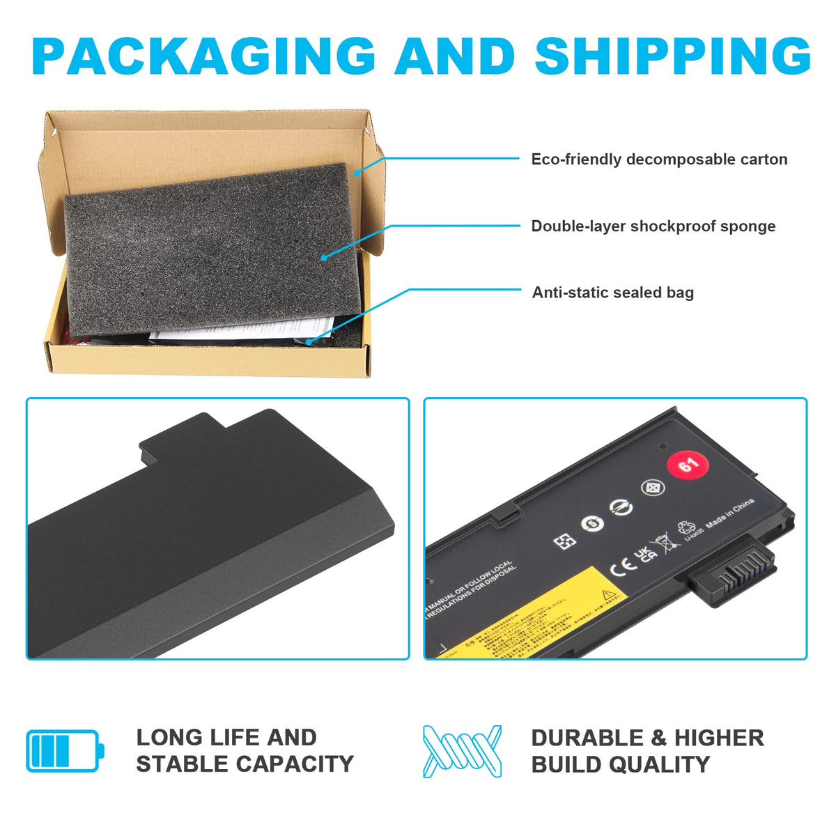 Fancy Buying unboxed contents showing battery only, shows what to expect in the package