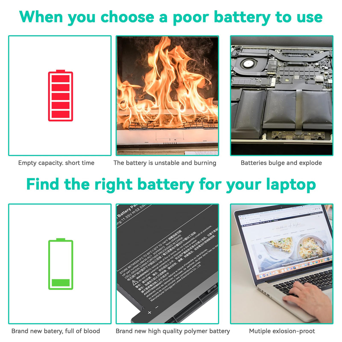 Fancy Buying retail box contents including battery and documentation for straightforward installation