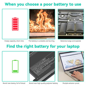 Fancy Buying retail box contents including battery and documentation for straightforward installation