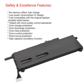 Fancy Buying connector and pins detail demonstrating secure laptop connection
