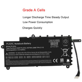 Fancy Buying close-up label showing PL02XL part numbers for easy identification