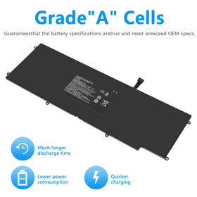 Fancy Buying side view showing cell stack delivering slim high-capacity benefit
